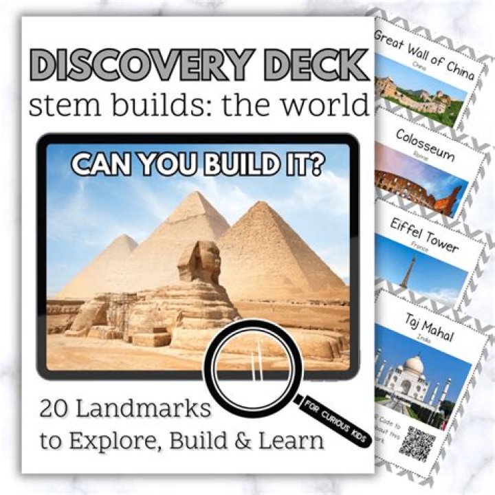 Unlock A World Of Discovery With "Skip The Games Muskegon"